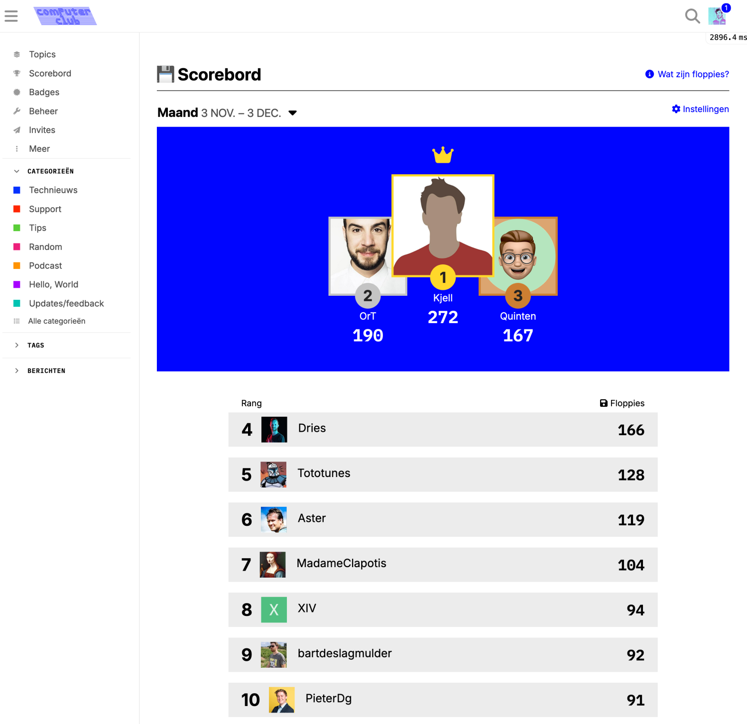 Screenshot van het scorebord, met een top 3 op een podium, en een lijst erond.