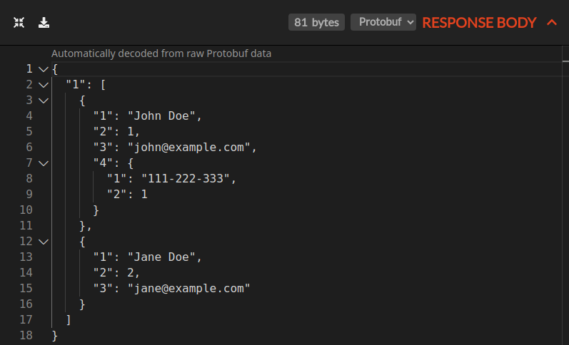 An example protobuf message body
